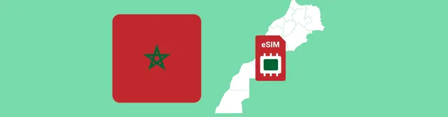 Morocco eSIM for international visitors
