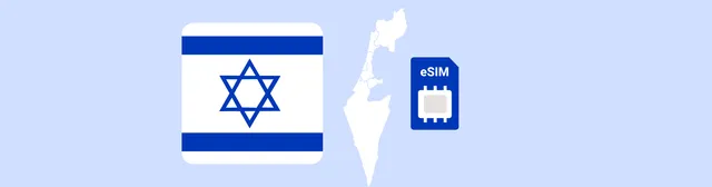 esim israel - best esim for visiting Israel